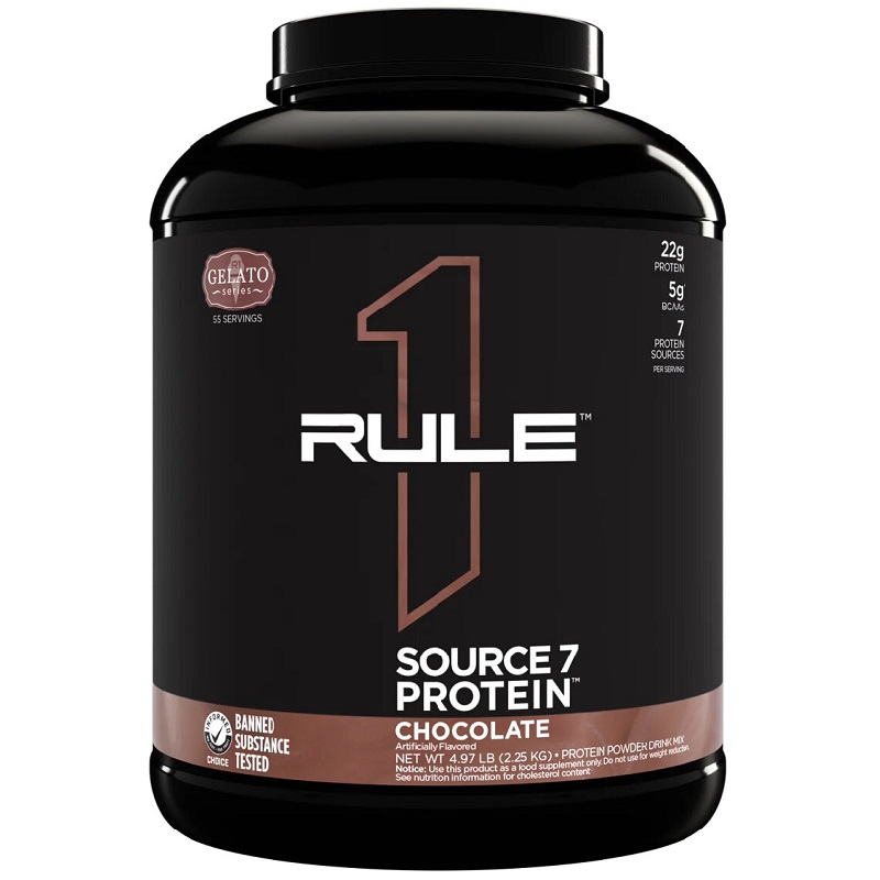 Rule1 Source7 Protein, 2250/2280 Grams